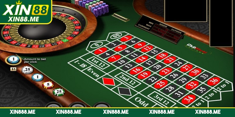 Cách thức chơi game Roulette online cơ bản